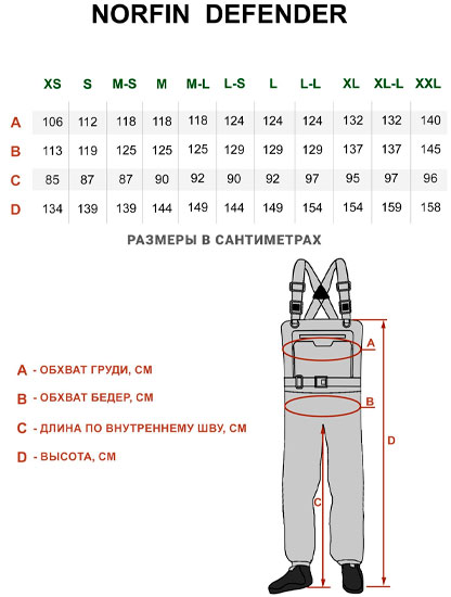 Размерная сетка